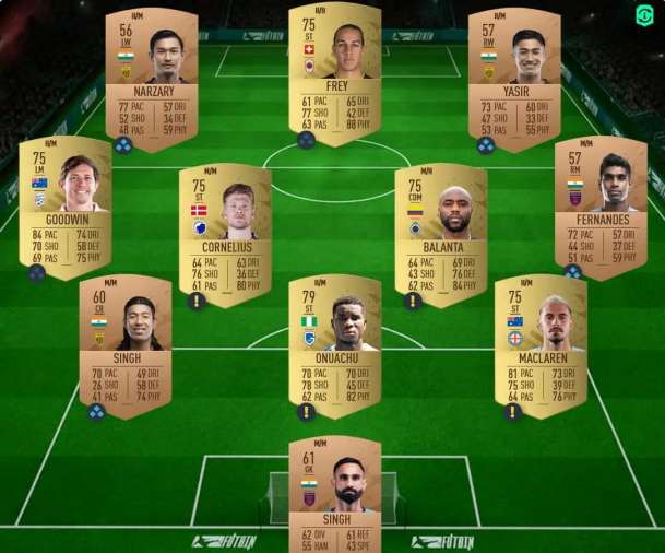 SBC World Cup Challenge 1 Solutions