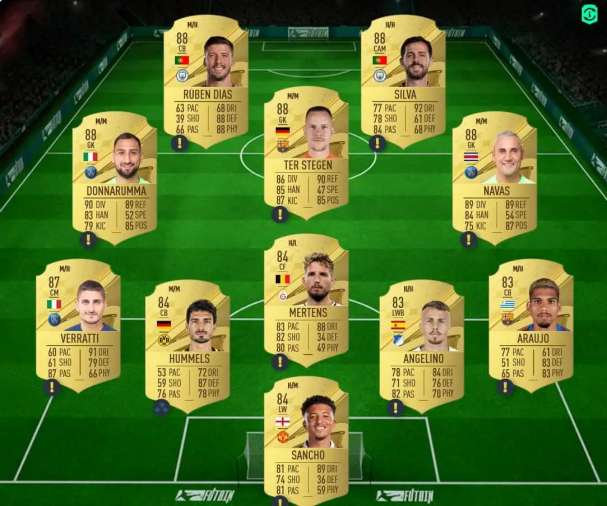 87 Rated Squad