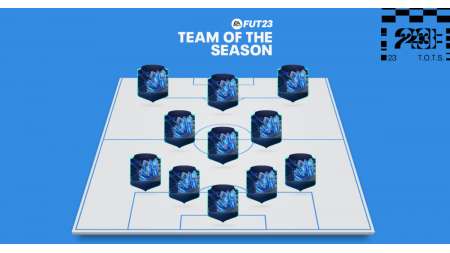 All Team Of The Season Leagues - FIFA 23 TOTS Calendar Vote, Nominees, Release Date, Schedule, and Leaks