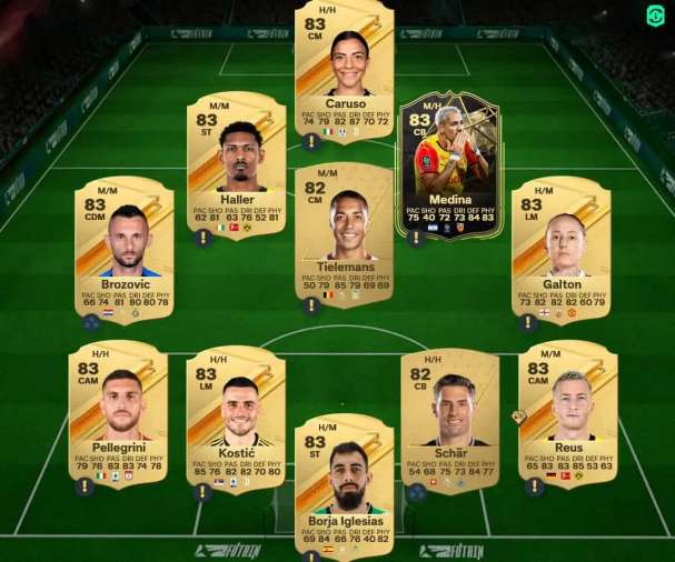 83-Rated Squad to Complete Dynasties 100 Upgrade SBC