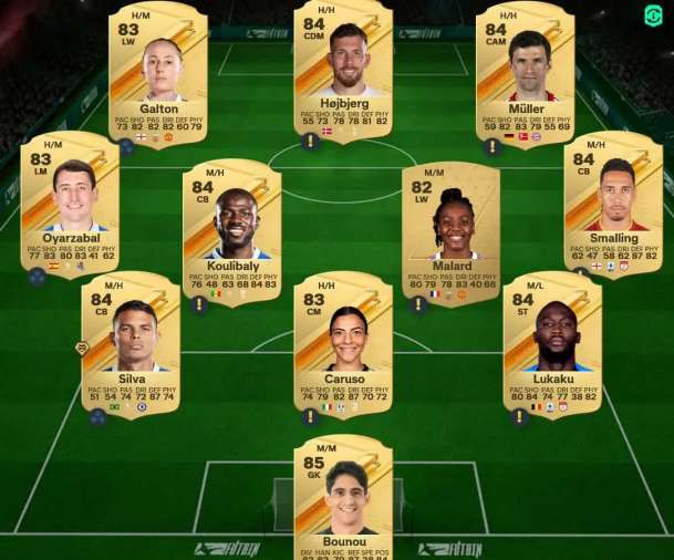 84-Rated Squad to Complete Dynasties 100 Upgrade SBC
