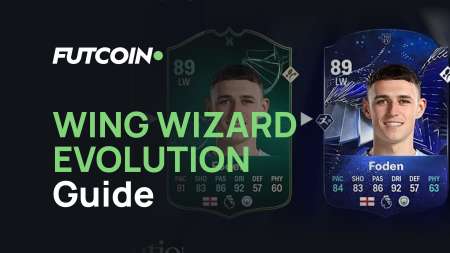 Guide: Wing Wizard Evolution FC 24 - How to Complete and Best Players to Choose