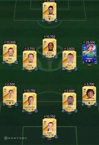 88 Rated Squad