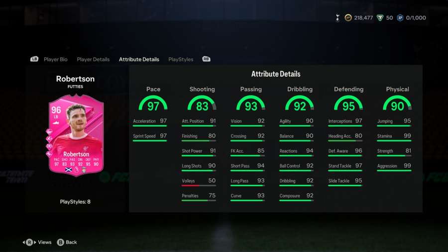 Futties Robertson SBC FC 24