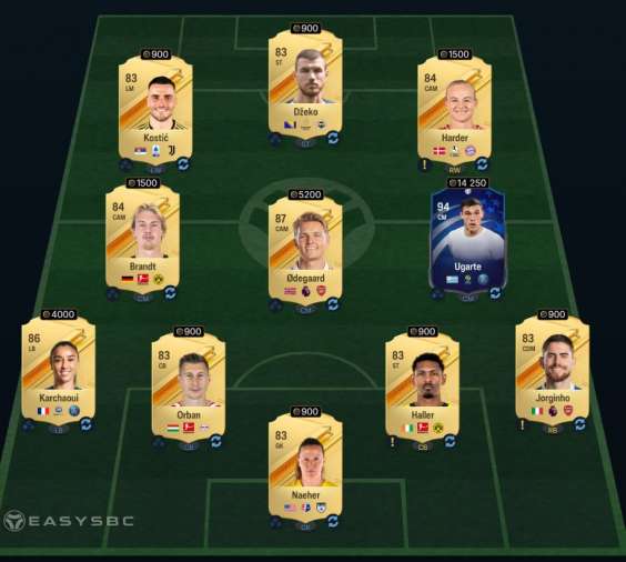 Premier League Futties Robertson SBC FC 24