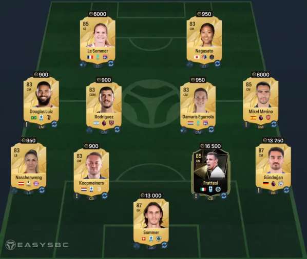 Nunez Centurions 85 Rated Squad