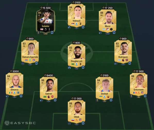 Nunez Centurions 86 Rated Squad