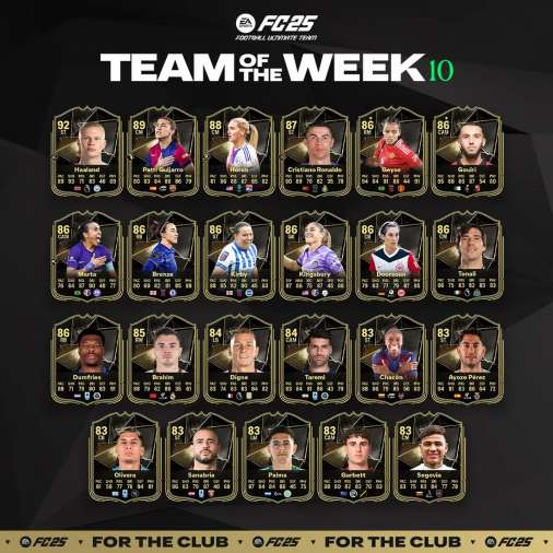 FC 25 TOTW 10