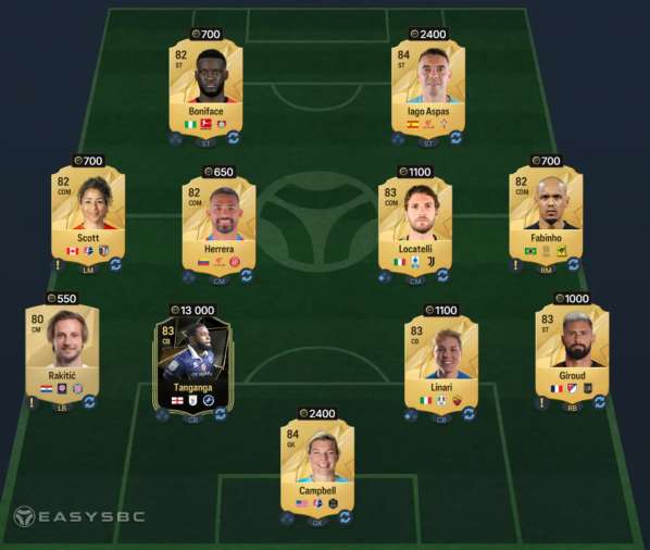 83 Rated Squad