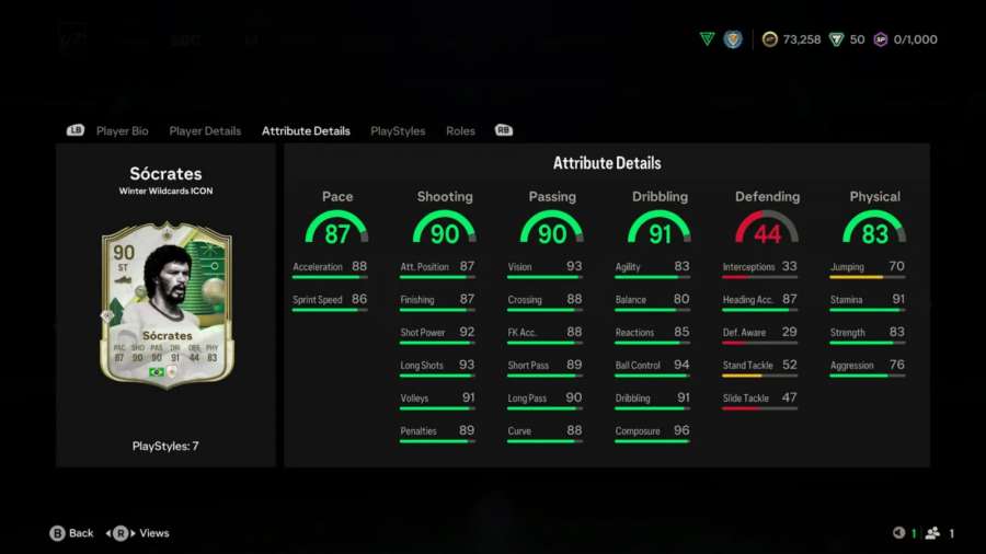 sokrates stats