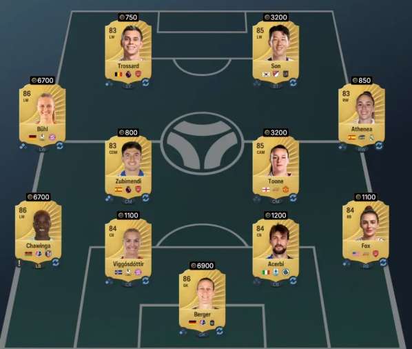 Squad Building Challenge solution for Squad 2 with 85-rated players including Serie A representative