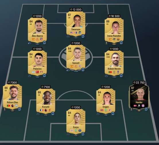 Squad 4 solution with 87-rated players including Swanson and TOTW Harder