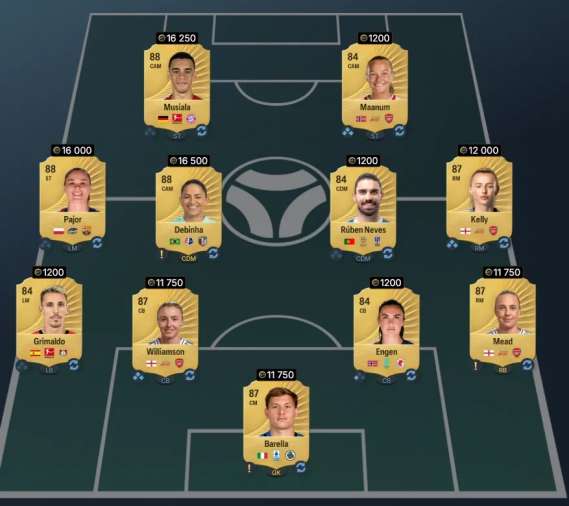 Squad 5 solution featuring 87-rated team completing the SBC requirements