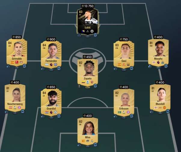 First squad solution for Haller SBC featuring TOTW player