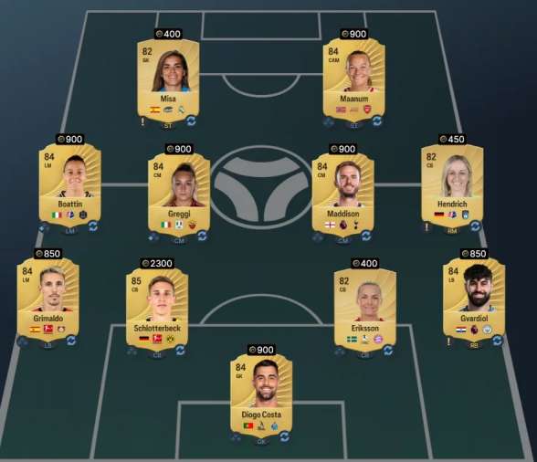 Second squad solution for Haller SBC