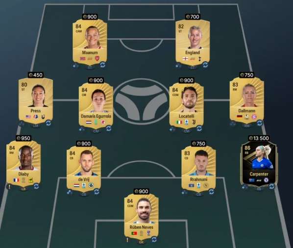 Second squad solution for Badé SBC requiring French player