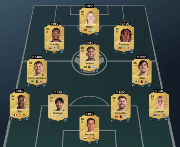 SBC Solution Example