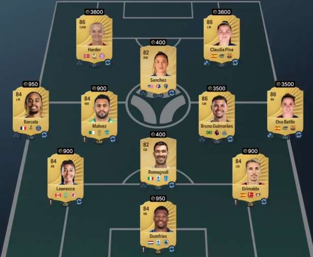 Paris Saint-Germain Squad Solution