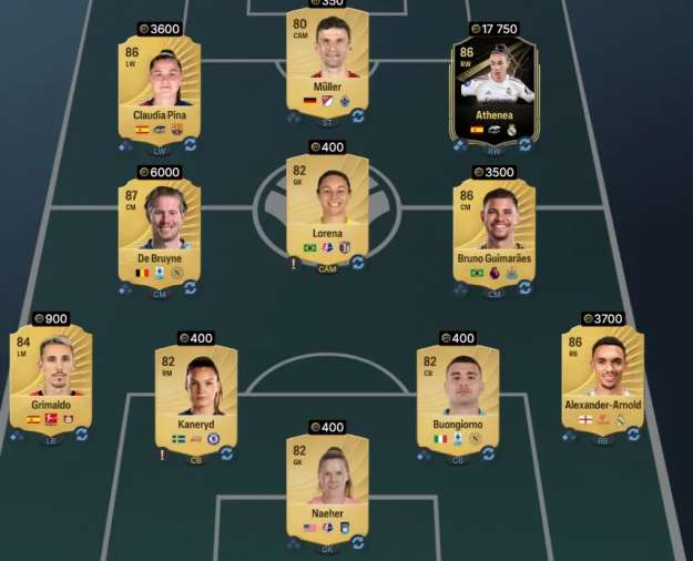 TOTW Challenge 1 Squad Solution