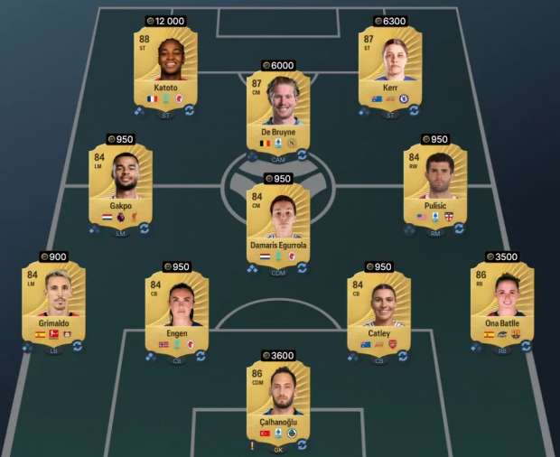 France Squad Solution