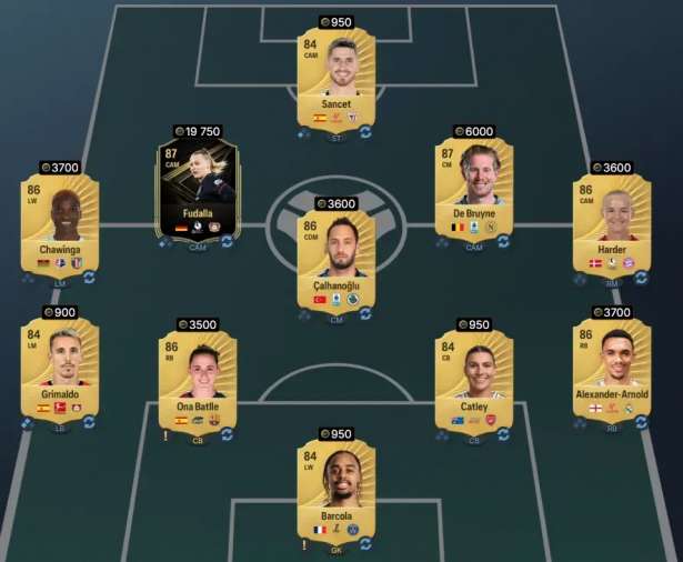 TOTW Challenge 2 Squad Solution