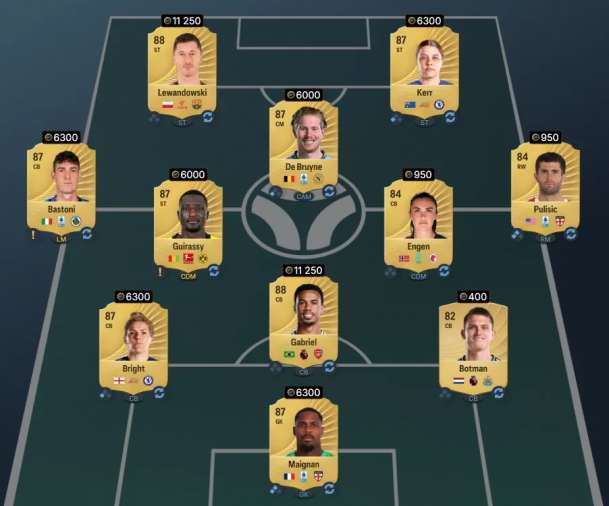 High-Rated Squad Solution