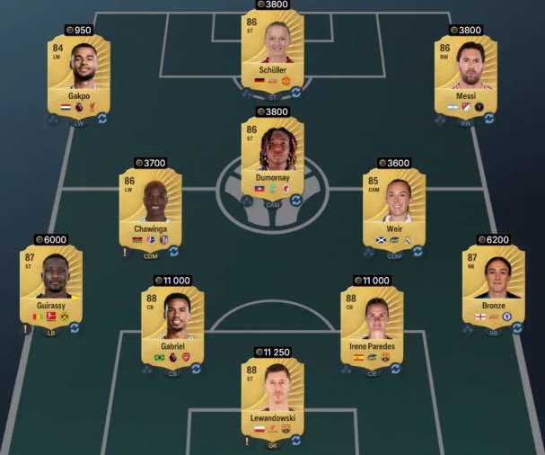 Top Form Squad Solution