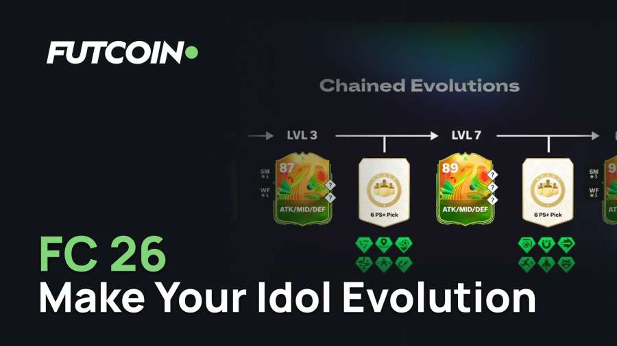 FC 26 Make Your Idol Evolution: Transform Any Korean or Japanese Player into a 91 OVR Beast