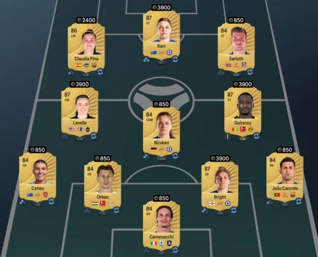 Squad 2 cheapest solution for Gelson Martins SBC in FC 26