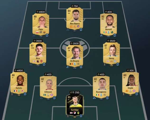 Squad 2 cheapest solution for Summerville SBC in FC 26