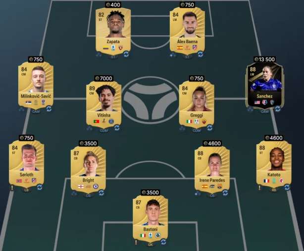 Squad 3 cheapest solution for Summerville SBC in FC 26