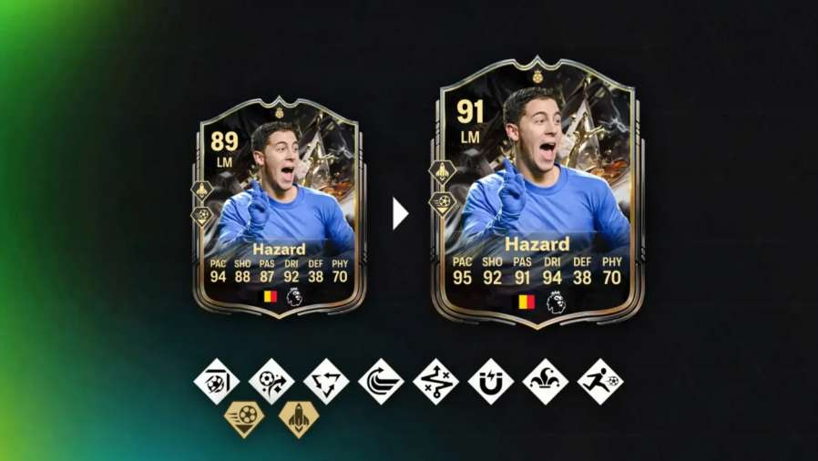 FC 26 Hazard Attacker Round Out S7