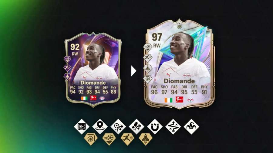 Evolution In-Text - Diomande The Main Event